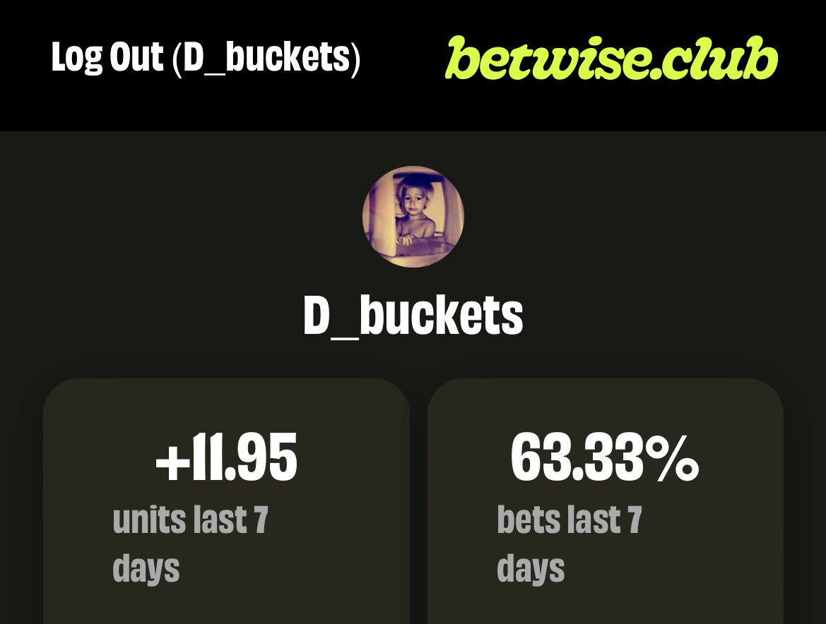 Excited to announce I’m moving to Betwise. You’ll get the same picks & content, but Betwise helps track, grade, & instantly deliver picks, performance (YTD), & recaps more easily to keep me accountable & you in the loop. Sign up at betwise.club/d_buckets