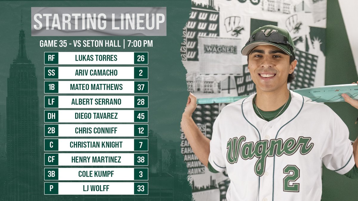 WagBaseball's tweet photo. The starters for our return to Staten Island!

#WIN https://t.co/PEYkUEkvye