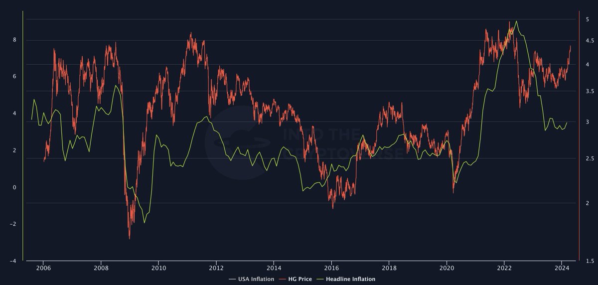 Into The EquityVerse tweet media