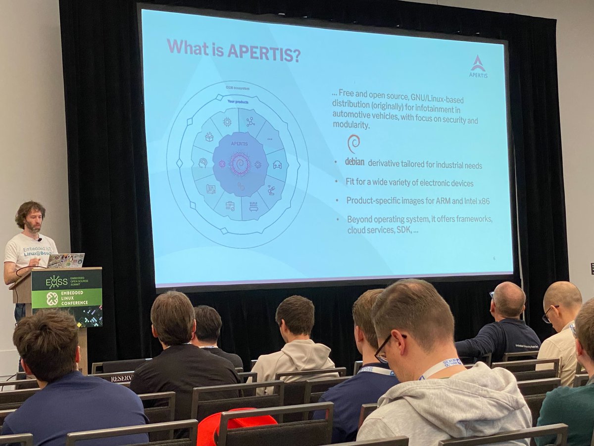 #ELISAProject TSC Chair Philipp Ahmann presents Apertis, a @debian derivative maintained in the open by @Collabora & @BoschGlobal at #EmbeddedOSSummit today. #OSSummit @ProjectELISA #LinuxCon