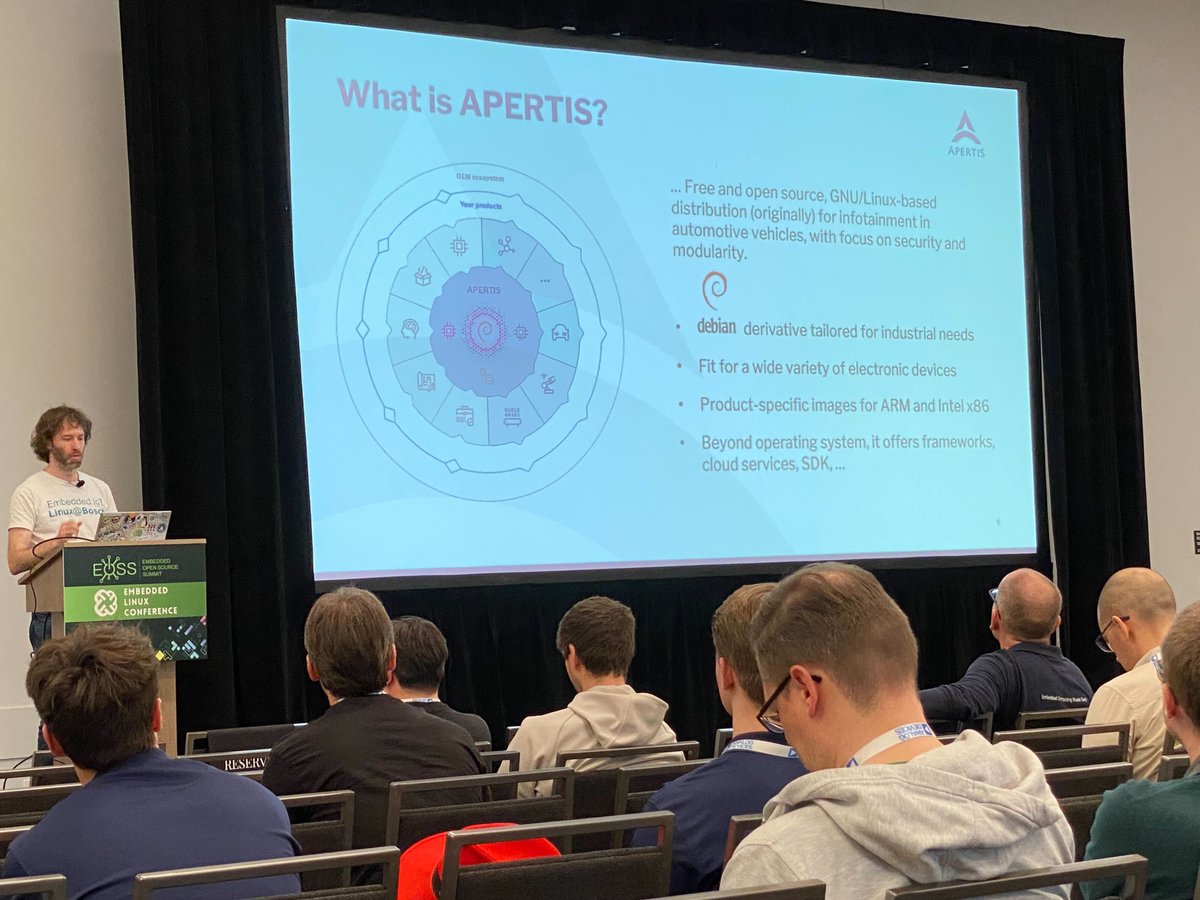 ProjectElisa's tweet image. #ELISAProject TSC Chair Philipp Ahmann presents Apertis, a @debian derivative maintained in the open by @Collabora & @BoschGlobal at #EmbeddedOSSummit today. #OSSummit @ProjectELISA #LinuxCon