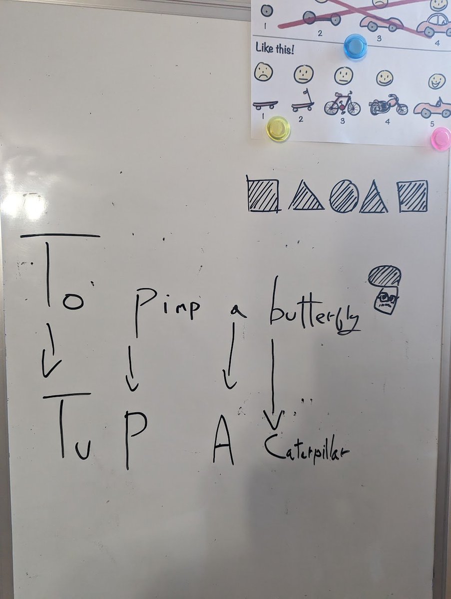 Scenes from the Visai office whiteboard #2