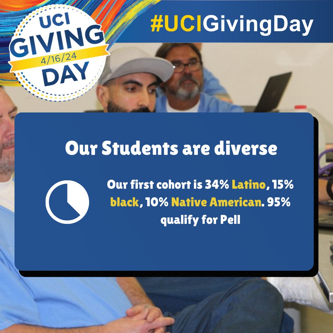 Discover the impact of UCI LIFTED! 📊 Our statistics showcase the program's success and diversity. Your support can help continue this positive trend. Join us in making a difference today! 🌟 #UCIGivingDay #SupportLIFTED

givingday.uci.edu/giving-day/803…