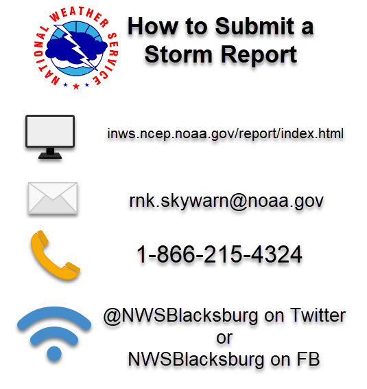 If you saw any hail or wind damage today in southwest Virginia, northwest North Carolina, or southeast West Virginia, feel free to report this information to us. Photos are welcome.