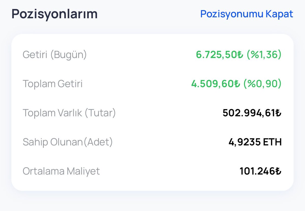 Çantama 500.000₺’lik #Ethererum ekledim. 3000$ $eth için çok uygun fiyat. Burdan kaçırmamak gerekiyor.

#kripto #kriptopara