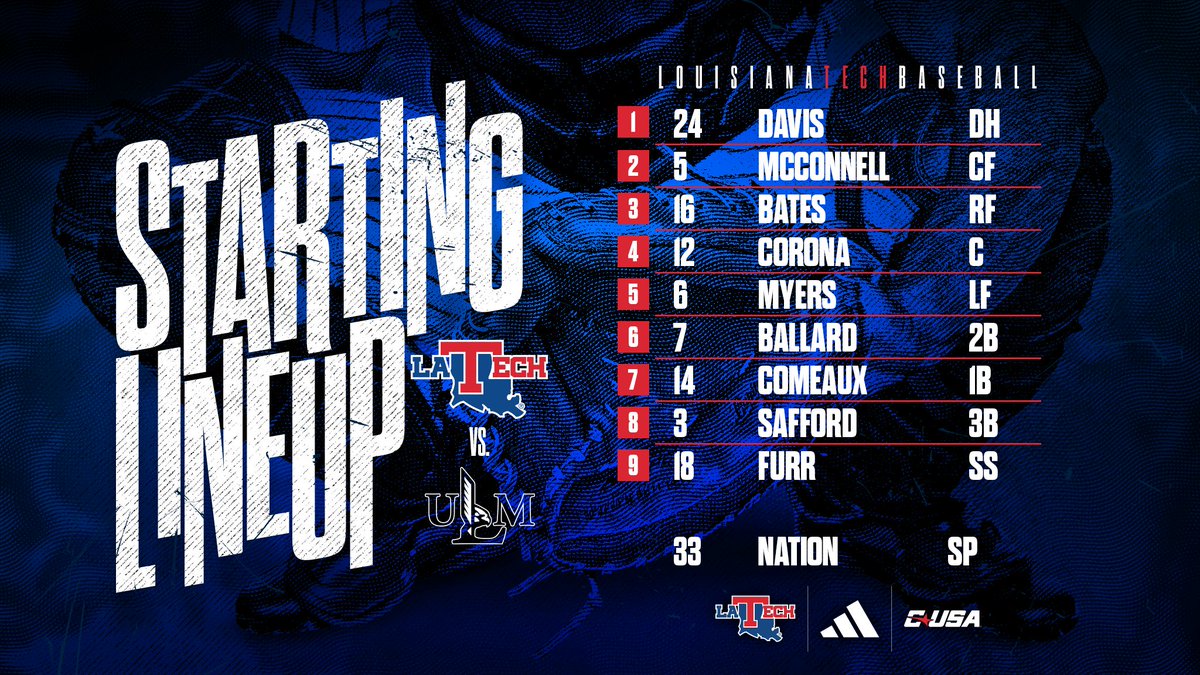 Lineups 🔽