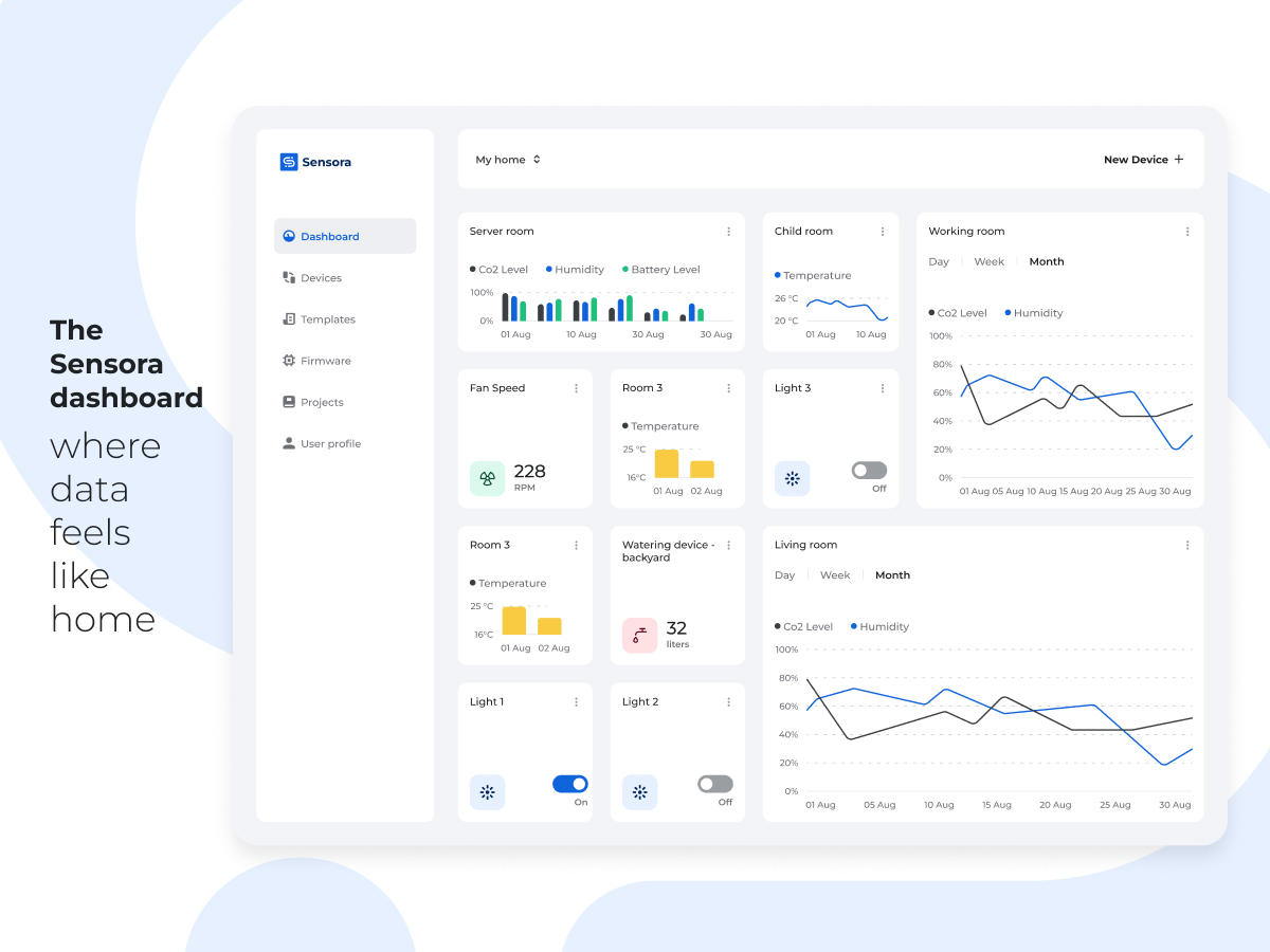 sensora_io's tweet photo. Where data feels like home 📊🏡

With Sensora’s user-friendly dashboard, you can provision your devices quickly and access real-time sensor data.

#iot #arduino #esp32 #esp8266 #internetofthings #sparkfun #adafruit #technology #tech #automation #Robotics https://t.co/0ddqabXSzX