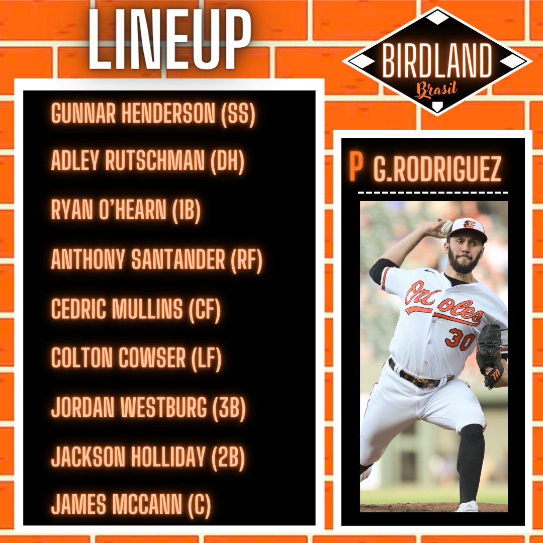 BirdlandBR tweet picture