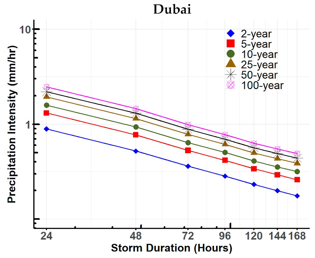 Climatologist49 tweet picture