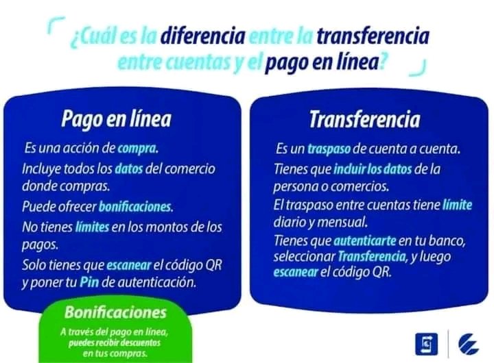 👉 Conozca la diferencia entre el pago en línea 🤳 y la transferencia 📲 entre cuentas 💳 👉 A través del pago en línea puede recibir descuentos 📦 en sus compras 💰 #ComercioElectrónico al alcance de todos. #JuntosPorMayabeque 🫶🇨🇺 #CubaPorLaTransformaciónDigital