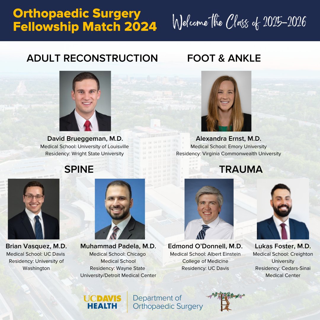 Congratulations to the incoming fellows class of 2025-2026. We look forward to welcoming you to @UCDavisHealth.🎉 . . . #ucdhortho #ucdavishealth #fellowshipmatch #orthopaedicsurgeon #orthopaedics #surgicaleducation #orthotwitter
