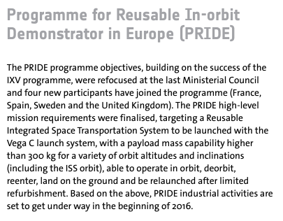 .@esa_SpaceRider was initially called PRIDE.