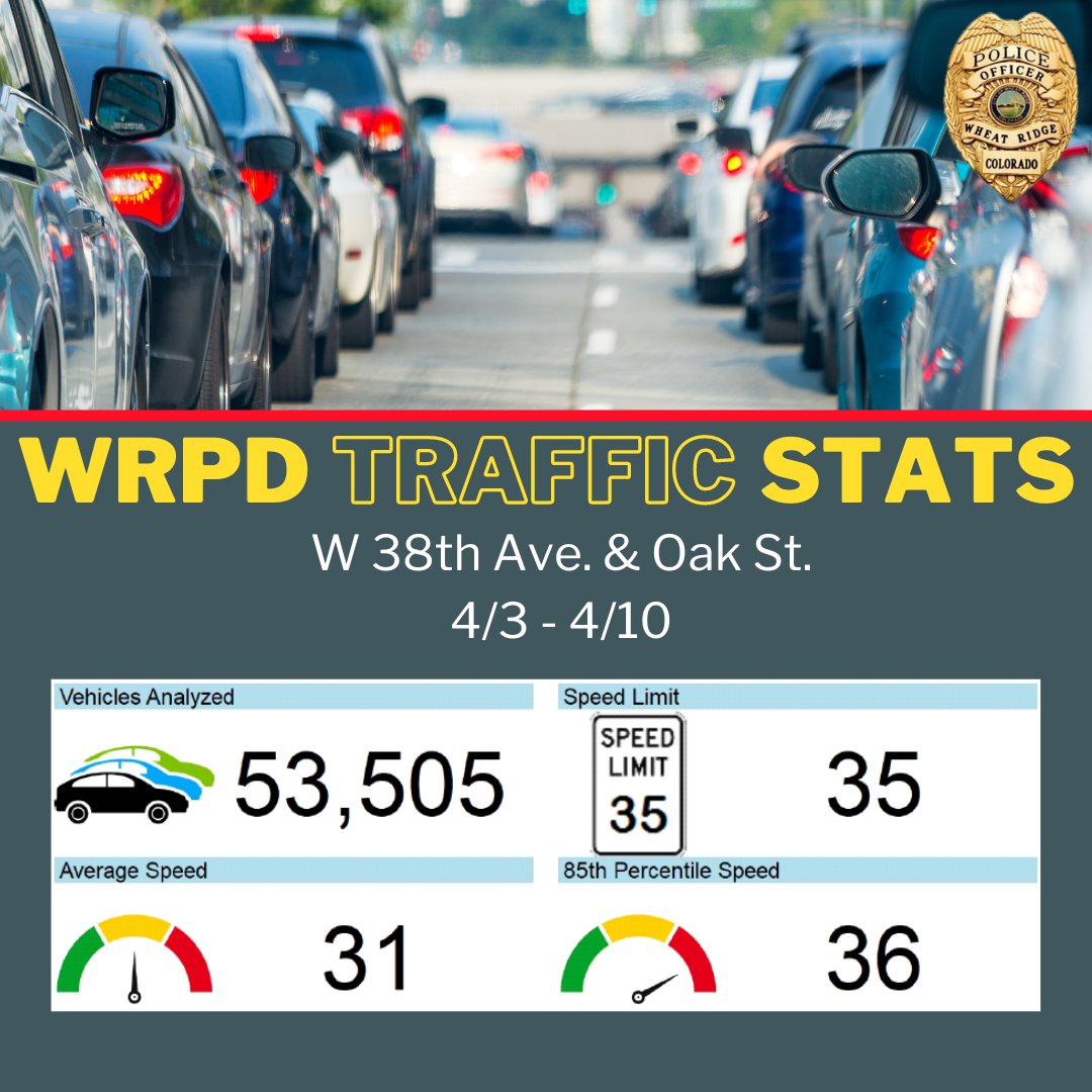 Wheat Ridge Police tweet media