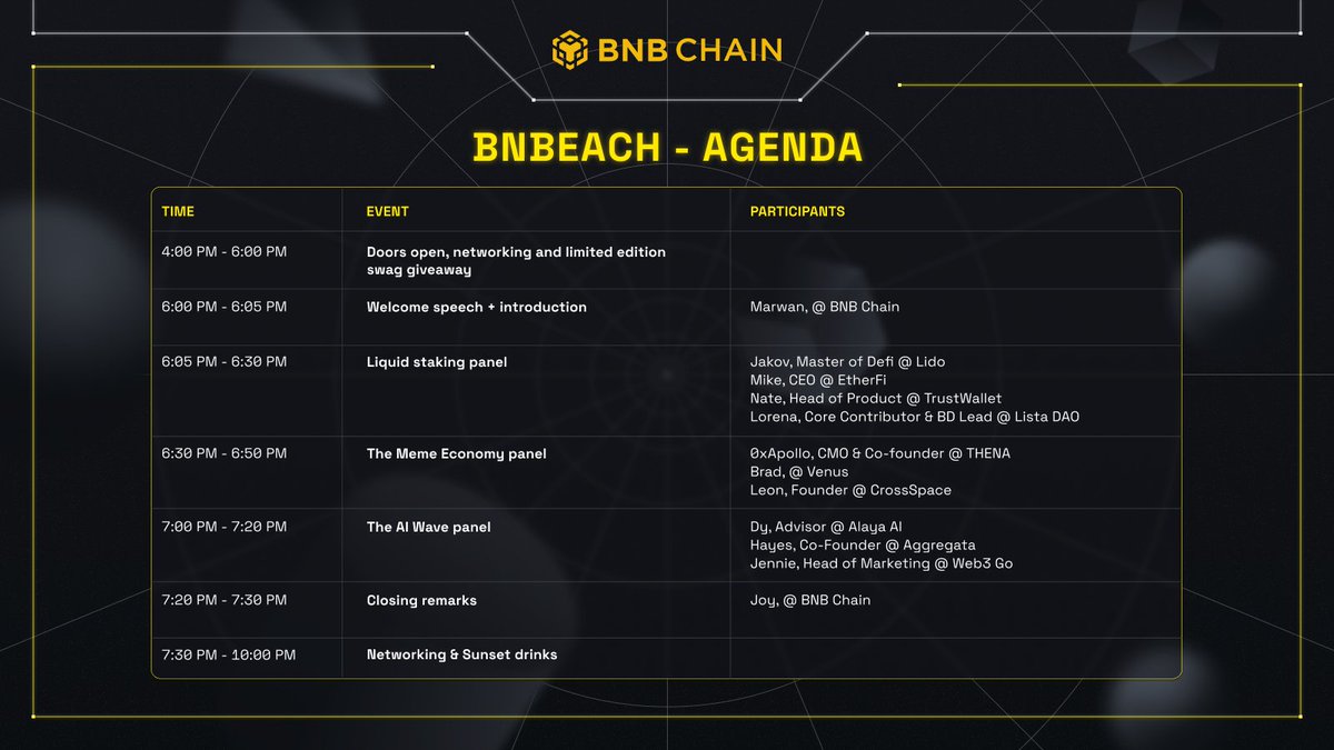 Check out the agenda for BNBeach featuring exciting panels and networking opportunities! #BNBDubai

⏰ 4-10 PM UTC+4
📅 April 17th, 2024