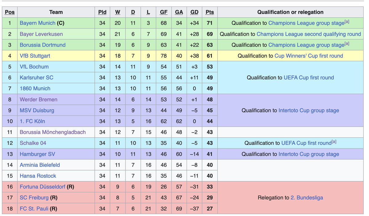 Manuel Veth tweet media