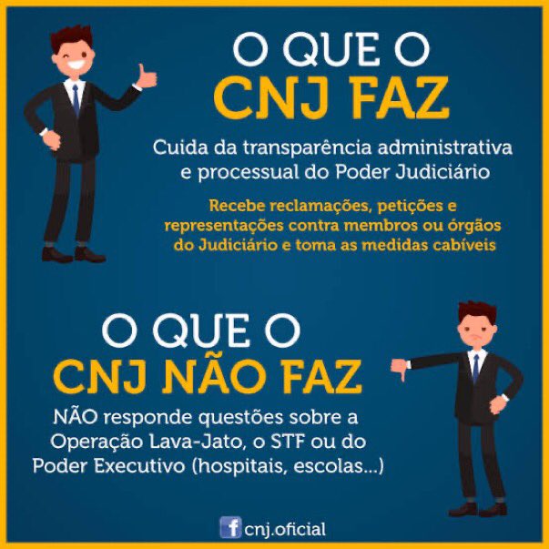 #CNJVingançaNão 
@CNJ_oficial atua para coibir juizes