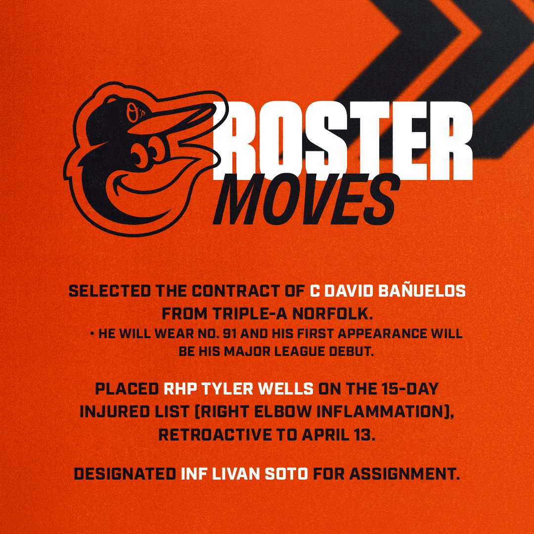 We have made the following roster moves: