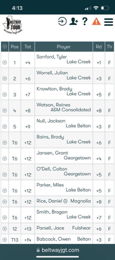 MontgomeryISD's tweet photo. Congratulations to our @LakeCreekHS Lions boys golf team on being Back to Back Regional Champions and advancing to STATE! 

All five Lions (all juniors) finished in the Top 6, with the team securing the title by 34 strokes. #WeAreLions #WeAreStateBound https://t.co/sESozBn6P5