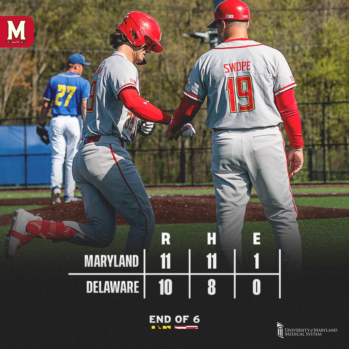 High-scoring game in Delaware through six innings #DirtyTerps