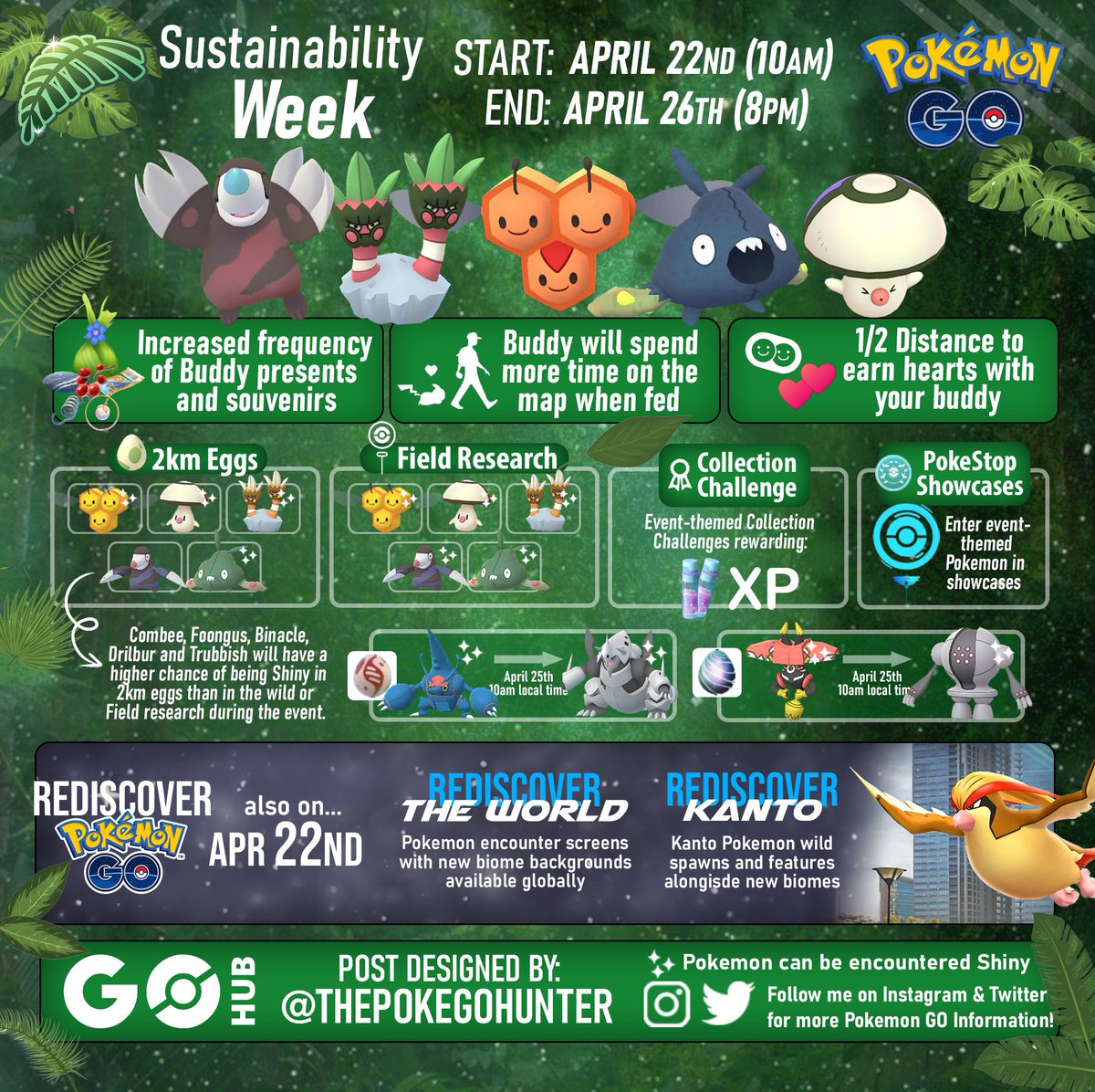 thepokegohunter's tweet photo. Sustainability Week features 5 main Pokémon in 2km Eggs &amp; Field Research, and buddy bonuses🌲🗑️👀 #PokemonGO

Rediscover Your World &amp; Kanto will also debut globally on the same date. https://t.co/QXcjoFtzmZ