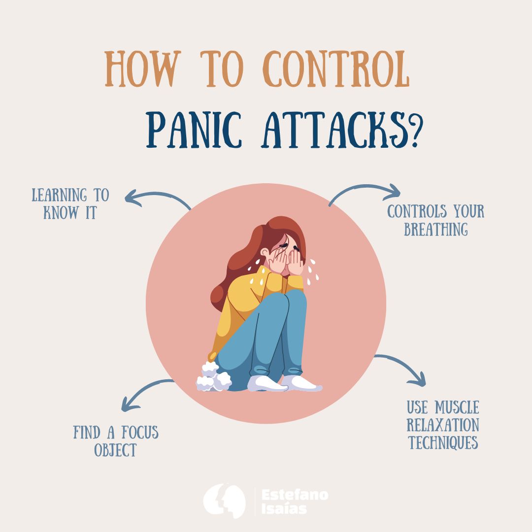 A panic attack is the sudden onset of a distinct and brief period of intense discomfort, anxiety or fear, accompanied by somatic and/or cognitive symptoms. #EstefanoIsaias #teayudo #ihelpU #PanicAttacks #UnitedStates #Ecuador #mentalhealth