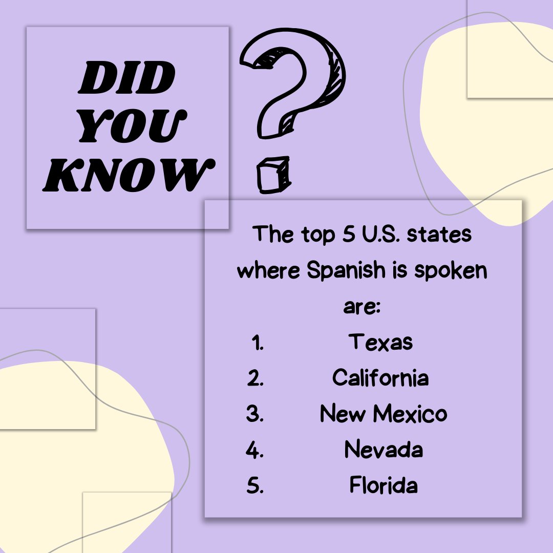 Spanish is one of the most spoken languages in U.S. Let's find out more about the language!

#spanishspoken #spanishlanguage #spanishspeakers