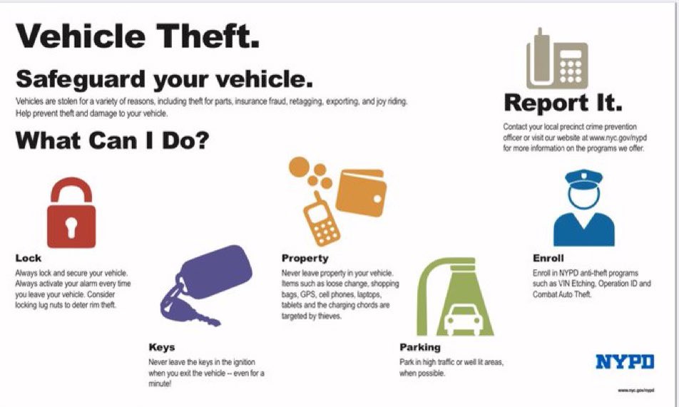 As a reminder please safeguard all of your personal property and be mindful of your surroundings while traveling.