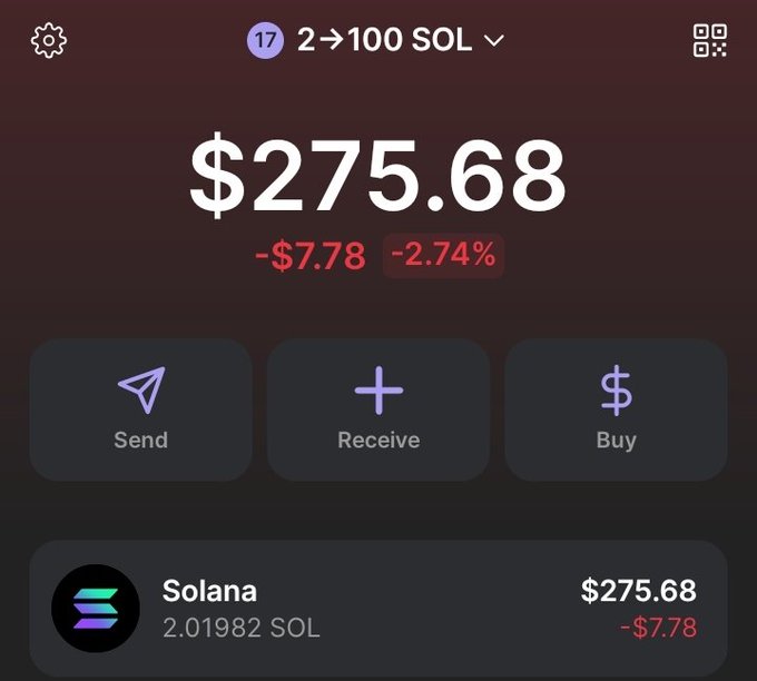 Really want to start the 2 $SOL to 100 $SOL challenge again! Last time we did it in 6 days and 100-200 people followed along, lets see how many we get this time! Comment 'YES' if you're interested! Drop your #Solana wallets and I will send some of you .1 SOL to get started!