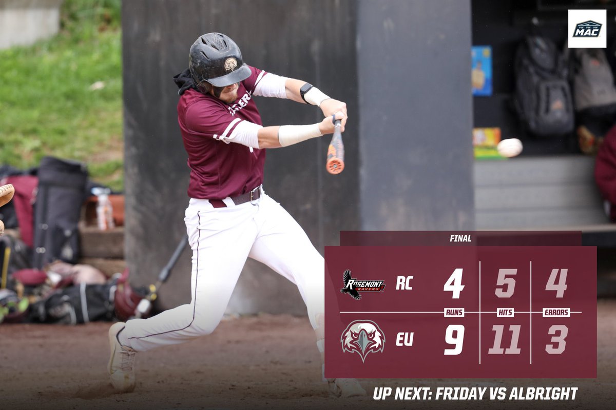 Eagles Win‼️

Logan Klember collected 4 knocks and Brian Lang launched a 2-Run Home Run as the Eagles took down Rosemont today in Saint Davids. 

#FlyWithUs