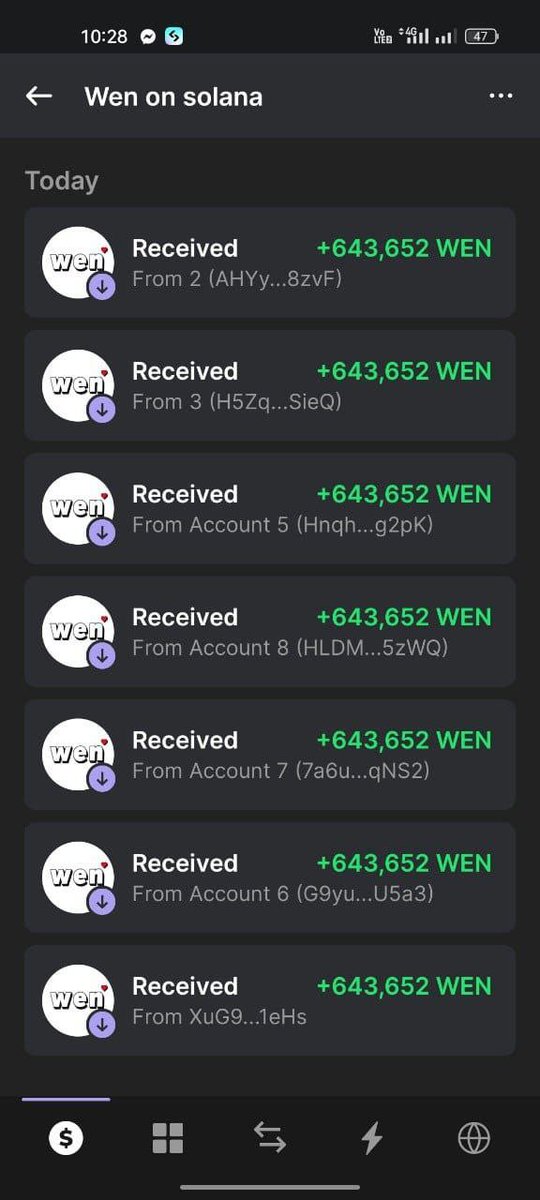 First 1200 Solana wallets gets a guaranteed airdrop 👾

Follow🔔 Like❤️ Retweet 🔁 #WEN #SOL