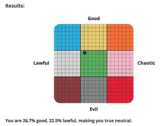 watanoge's tweet photo. Soy objetivamente más bueno que Manu

por eso gané en Tetris la segunda ronda https://t.co/kfCt4q51TH