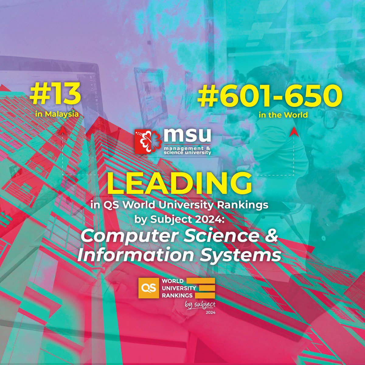 Well done #MSUrians! I'm delighted to announce the inclusion of our disciplines 'Computer Science & Info Systems' and 'Social Sciences & Mgmt' in top #501 and #601 worldwide ranking, and Top 15 in Malaysia, of QS World University Rankings by Subject 2024. @MSUmalaysia