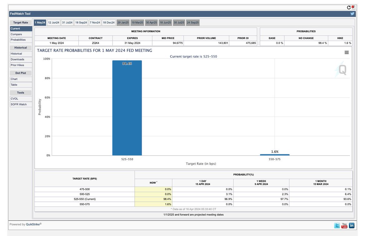 Ted Zhang tweet media