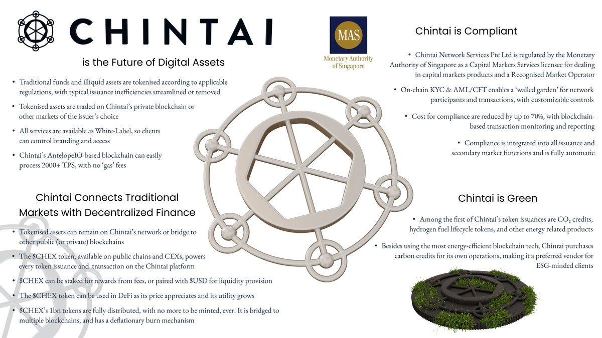 What is happening?! <a href="/ChintaiNetwork/">Chintai</a> is happening. 

$CHEX is happening.