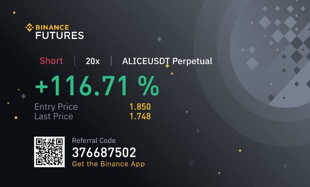 No need for chatter when the profits keep rolling in! 💵 we closed our Zoom trade on ALICEUSDT successfully.

Our Telegram channel:
t.me/amdelism
