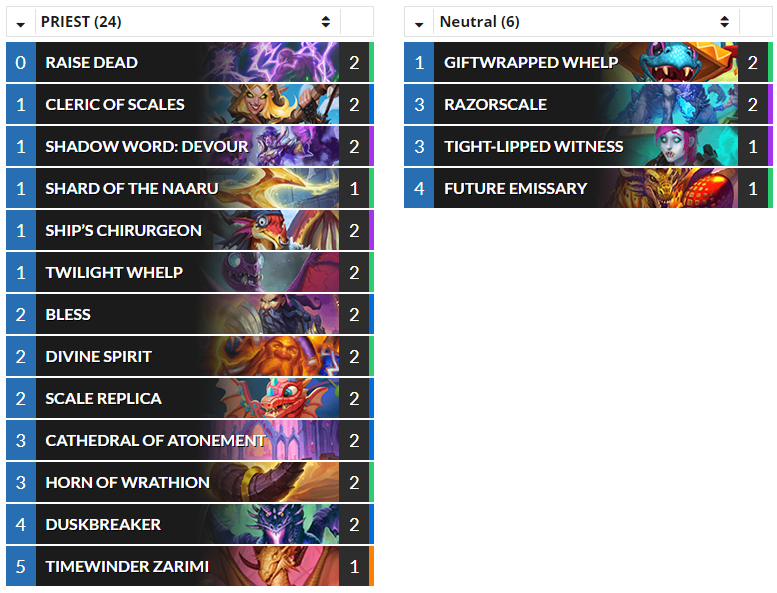 HSTopDecks's tweet photo. (Wild) @Chris9822HS's #42 Legend Zarimi Combo Priest. https://t.co/1jSFLxYPOW #Hearthstone #HS_PRI #WildHS https://t.co/IeQZODaBqI