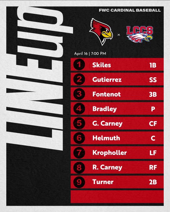 Starting Lineup against Lake Country. 

#BuyIn #WTTA