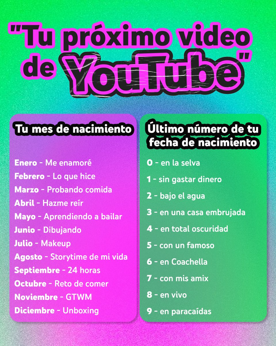 YouTube Latinoamérica tweet media