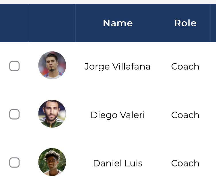 pdxfootballclub's tweet photo. Coaching Staff 😤 https://t.co/cl6XogukT3