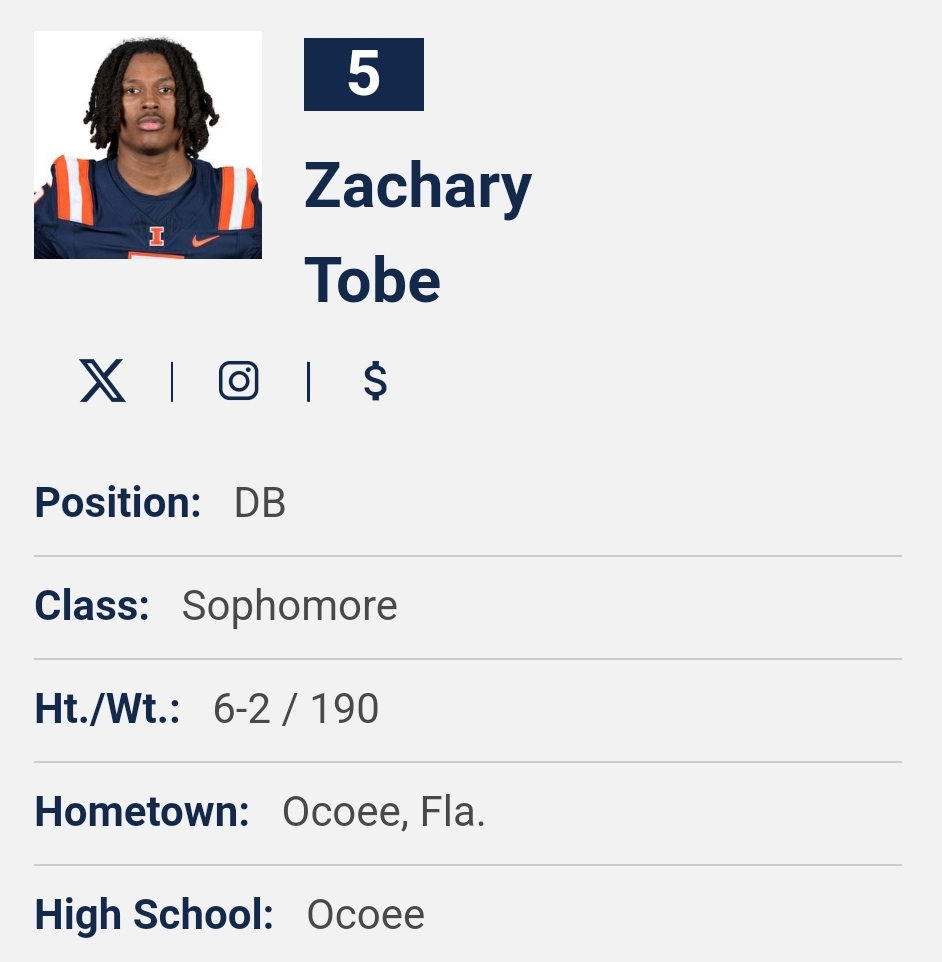 Illinois DB Zachary Tobe entered the transfer portal; as a true freshman in 2023 in played in 10 games, with 3 starts @OZtobe