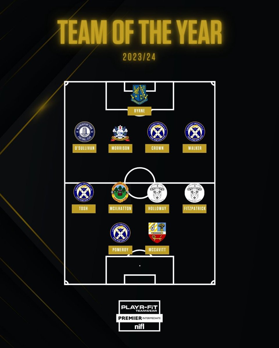 Here's the Premier Intermediate League Team of the Year