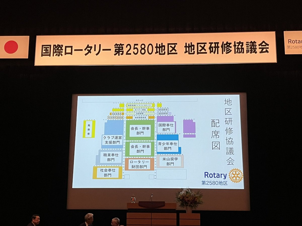国際ロータリー第2580地区

地区研修協議会

東京国際フォーラムで開催されました。