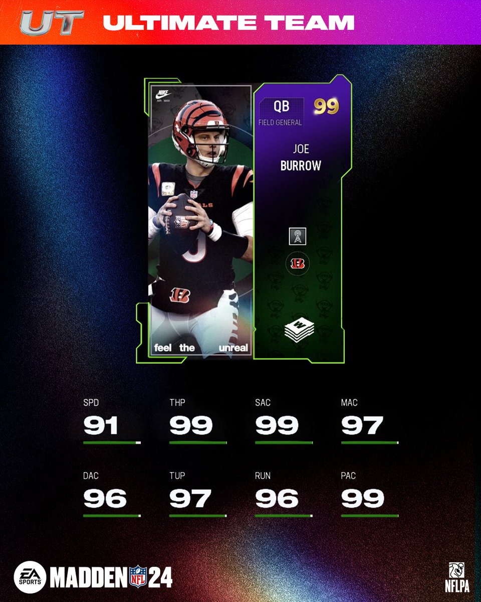 Exchange all Nike Champion players to receive 99 OVR Joe Burrow 🥶 All previously released Nike Champions will be returned as BND #Madden24