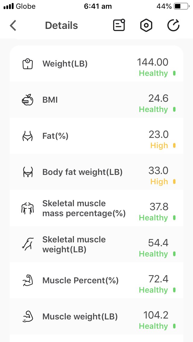 Horny_Stud1's tweet photo. Woke up result.
#bluetoothscale https://t.co/a6pVYYjJvY