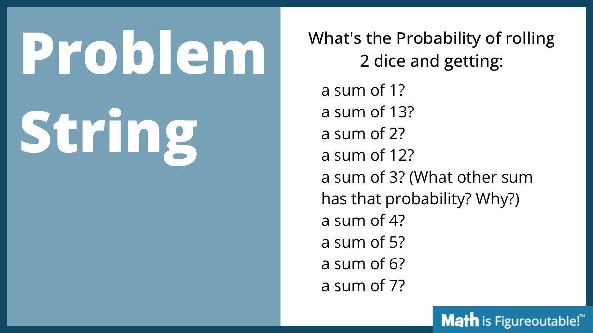 Making a probability tree might be helpful in this Problem String. How are you thinking about these problems? How might your students? Why this order? #MathIsFigureOutAble #MathChat #MTBoS #ITeachMath #MathEd #Mathematics