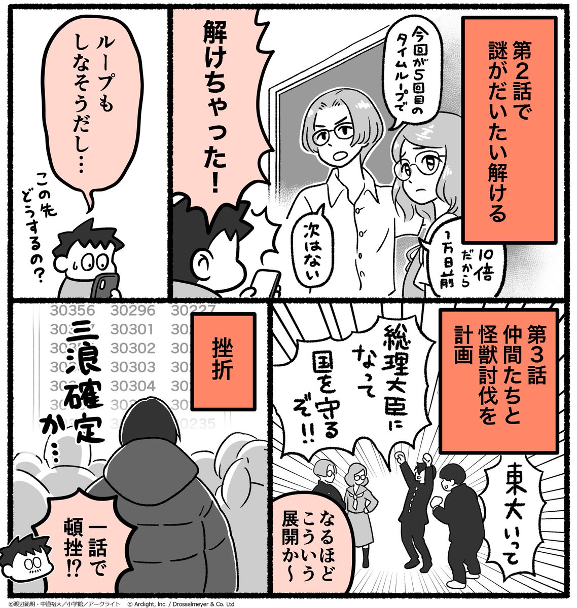 (2/2) 