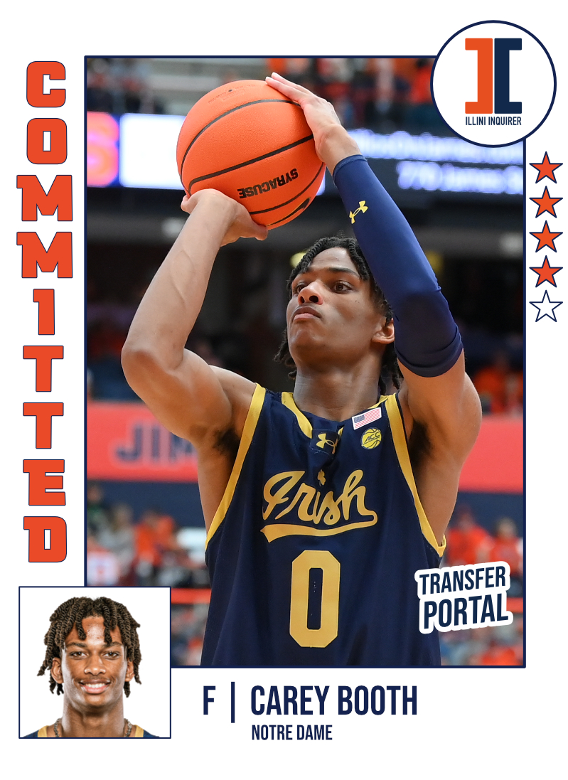 COMMIT: #illini land Notre Dame transfer forward Carey Booth The 6-foot-10 sophomore stretch forward is just scratching the surface of his talent, but he has tantalizing upside. READ MORE: 247sports.com/college/illino…