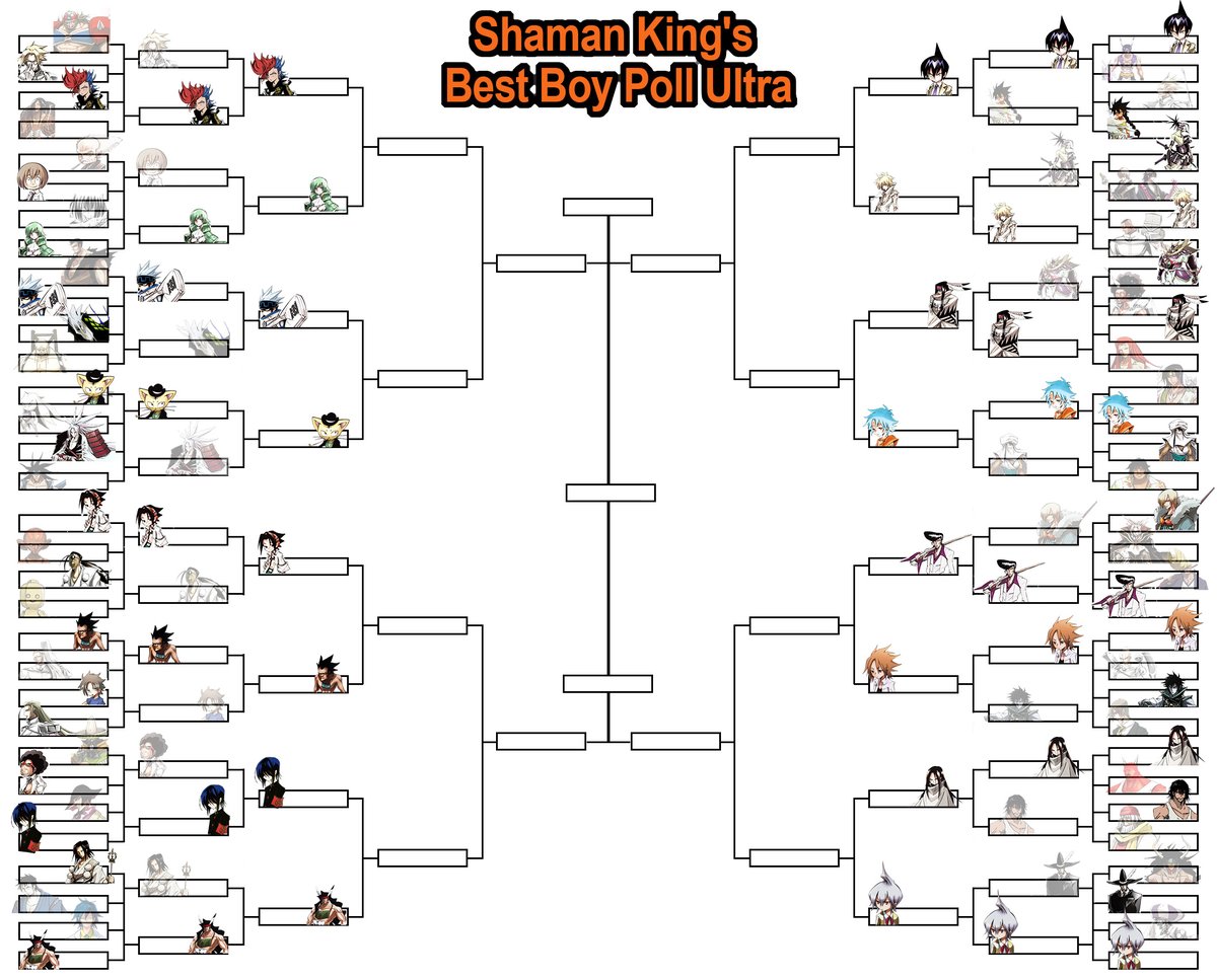 Empecemos con el round 3, estoy un poco mal por los votos, que fueron la mitad del primero :( Estamos cerca de la final. Esta vez lo haré un poco más largo para dar más tiempo para votar Let's go!!! #ShamanKing #ShamanKingFlowers