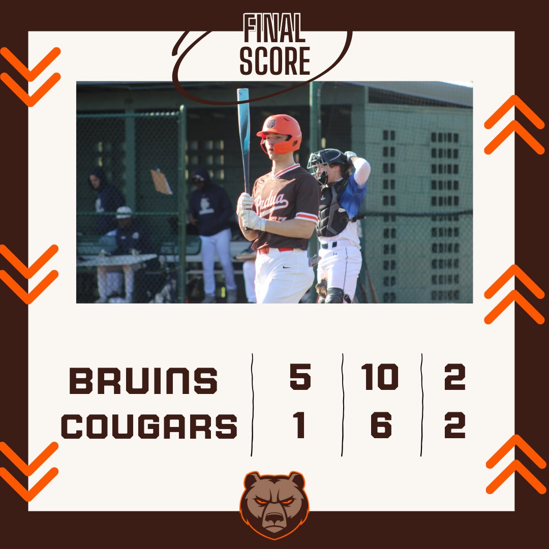 Padua Bruins Baseball tweet media