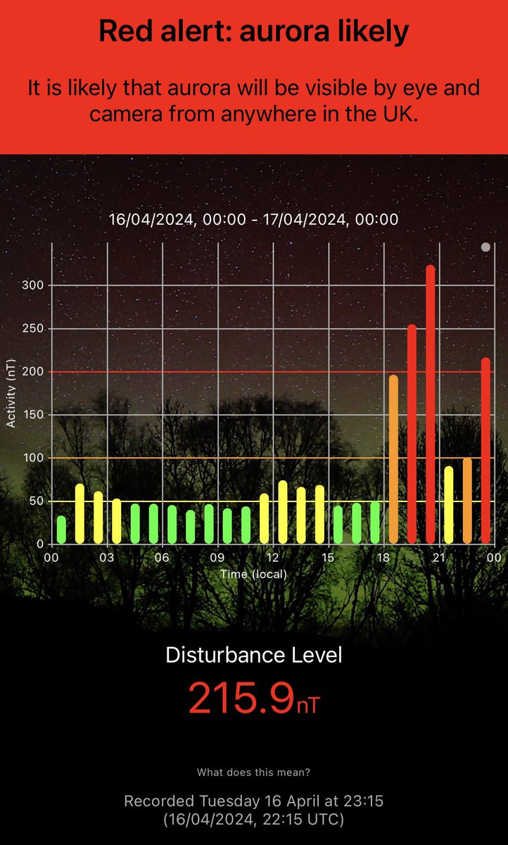 Well that was a treat just before bed 😍#auroraborealis #northernlights #lakedistrict